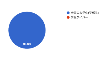 スクリーンショット 2016-04-05 16.03.31