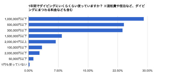 スクリーンショット 2016-04-16 2.14.55